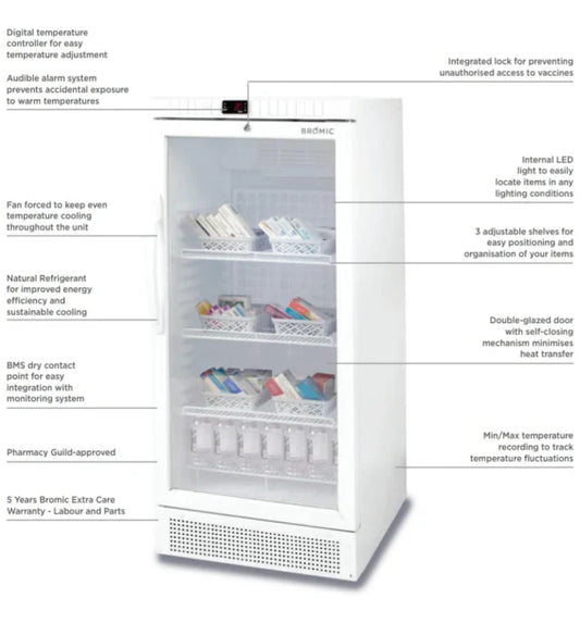 Ensure Vaccine Safety with the MediFridge Vaccine Fridge (215L) – Reliable Storage for Medical Needs