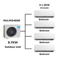 Midea MULMI Series – Outdoor Units for 1 to 5 Room Air Conditioning
