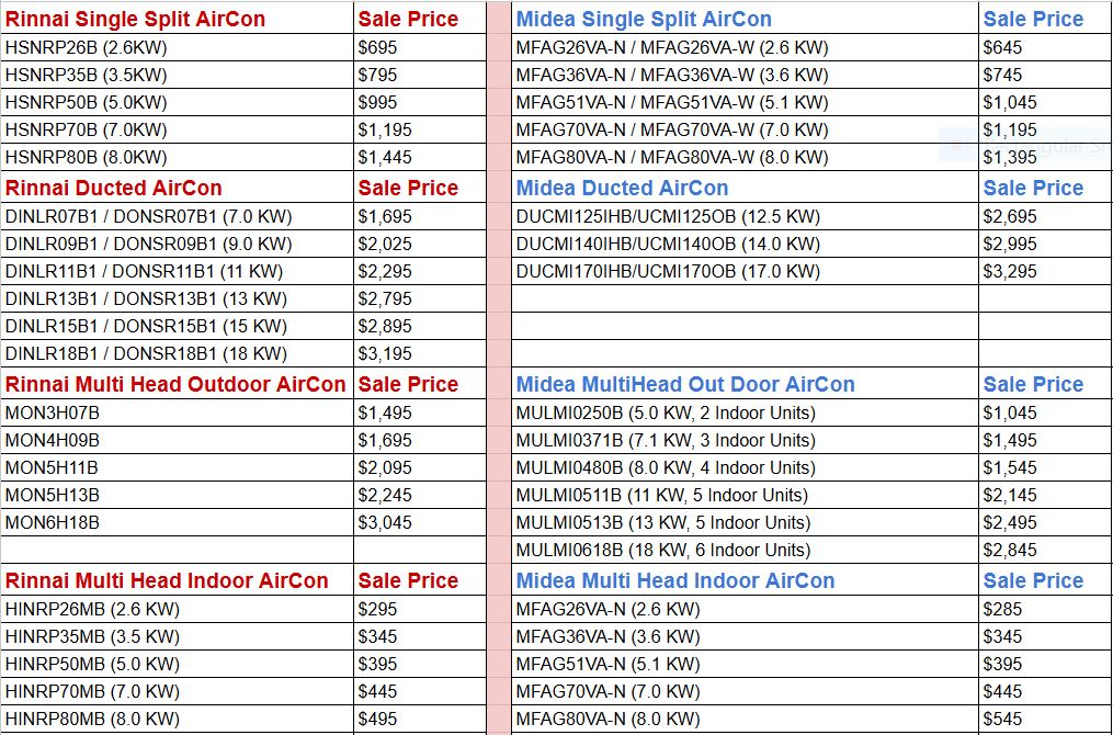 Midea & Rinnai Air Conditioners – Single Split, Ducted & Multi-Head Systems On Sale