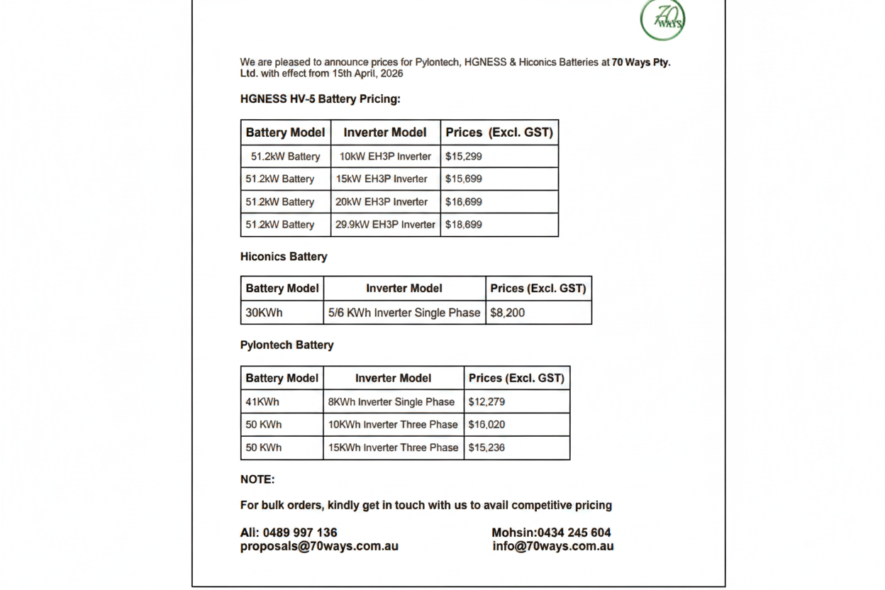 Solar Batteries wholesale Prices