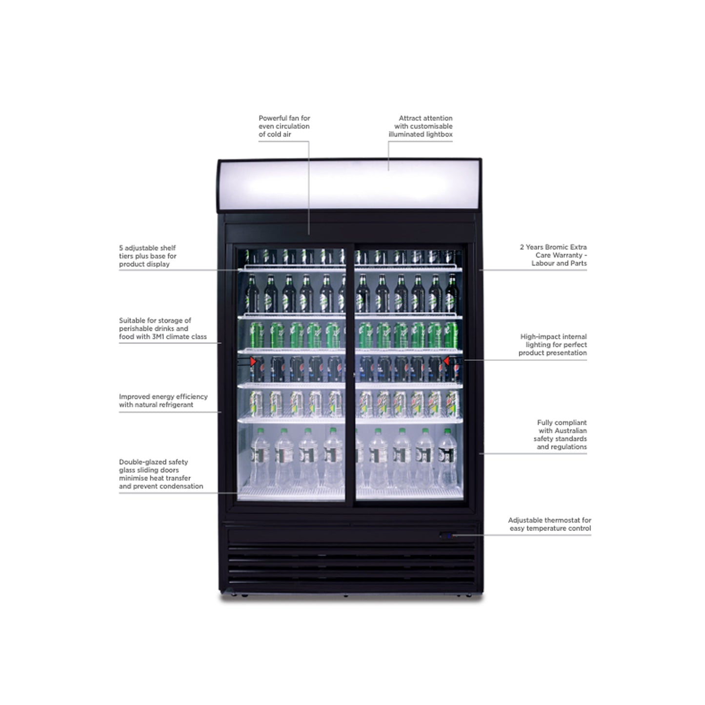 Bromic 945L Upright Display Fridge – Double Sliding Glass Doors, LED Lightbox & Energy Efficient Cooling/ Temp. Range: +1°C to +10°C