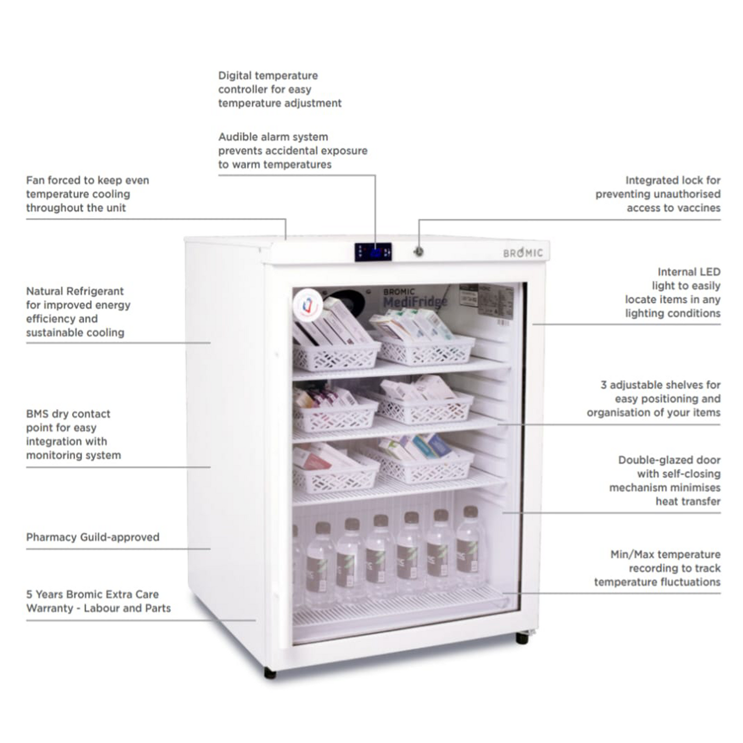 MediFridge Vaccine Fridge – Medical Refrigeration