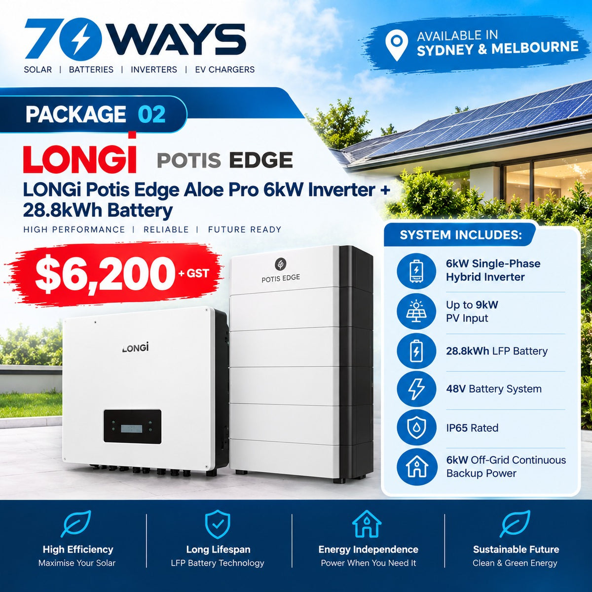 LONGi Potis Edge Aloe Pro 6kW Hybrid Inverter + 28.8kWh LFP Battery
