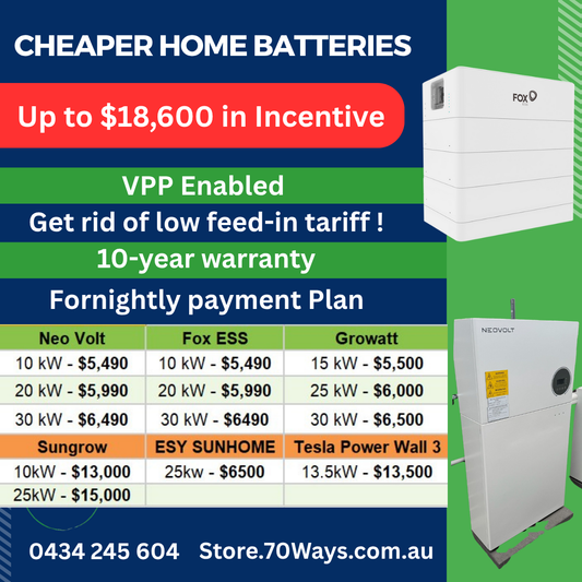 Neovolt Single-Phase Battery System – 9.6kWh