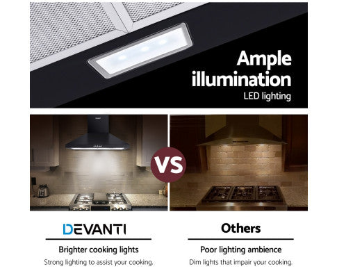 Devanti Rangehood Range Hood Stainless Steel Slide Out Kitchen Canopy