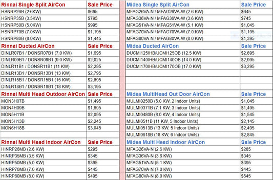 Midea & Rinnai Air Conditioners – Single Split, Ducted & Multi-Head Systems On Sale