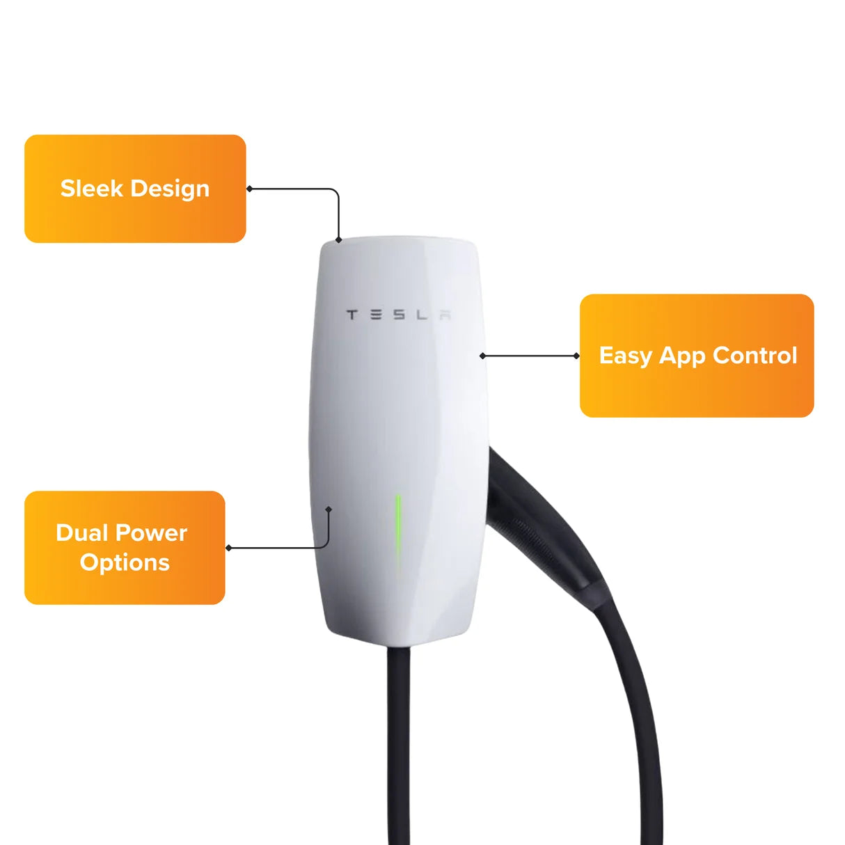 Tesla Gen 3 Wall Connector With 7.3m Cable