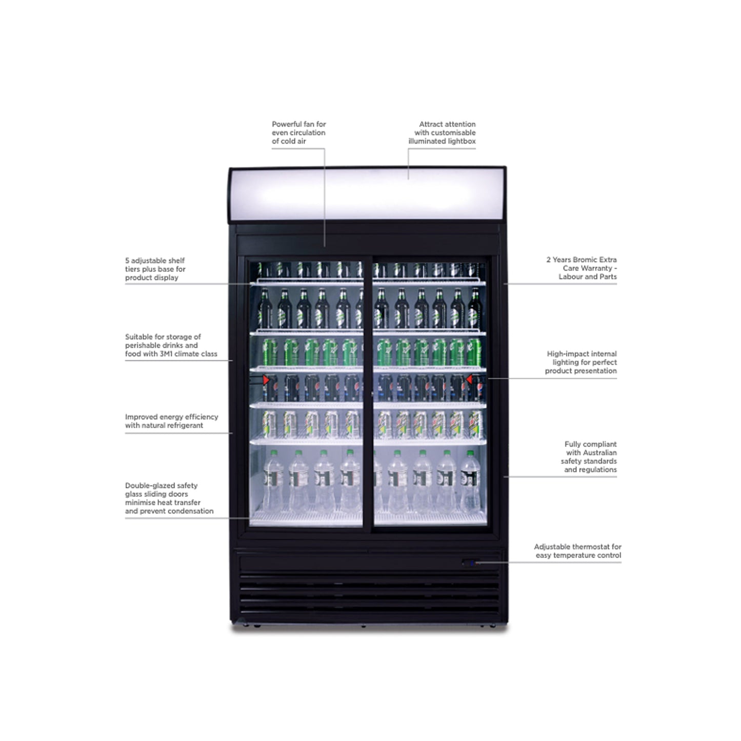 Bromic 945L Upright Display Fridge – Double Sliding Glass Doors, LED Lightbox & Energy Efficient Cooling